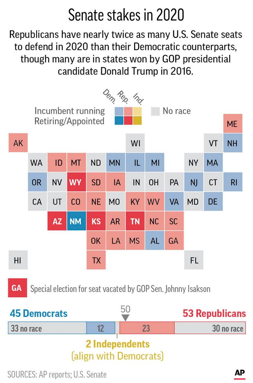 Sun Belt or Rust Belt? Democrats search for path to power