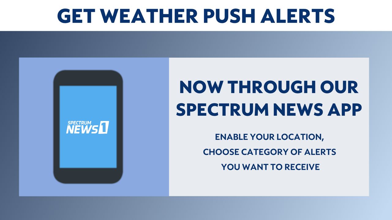 Spectrum deals weather channel