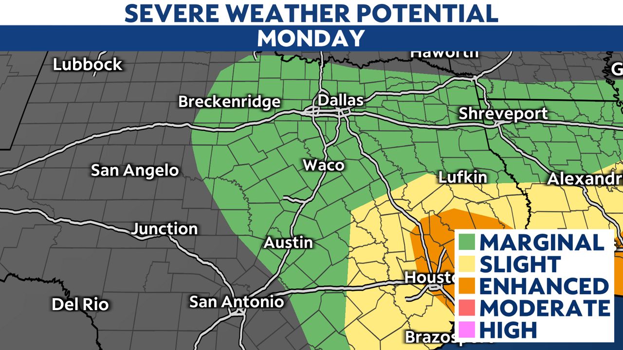 Damaging winds and some severe storms across Texas today