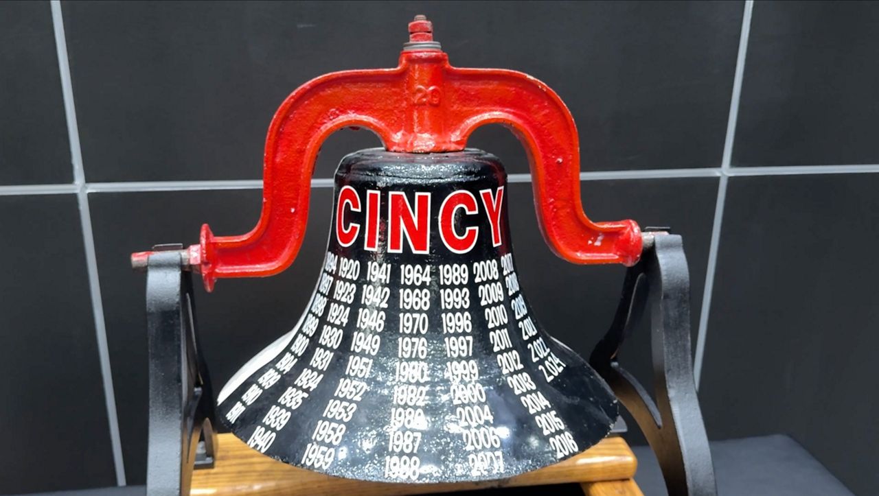 Cincinnati and Miami University’s football teams first squared off against each other way back in 1888