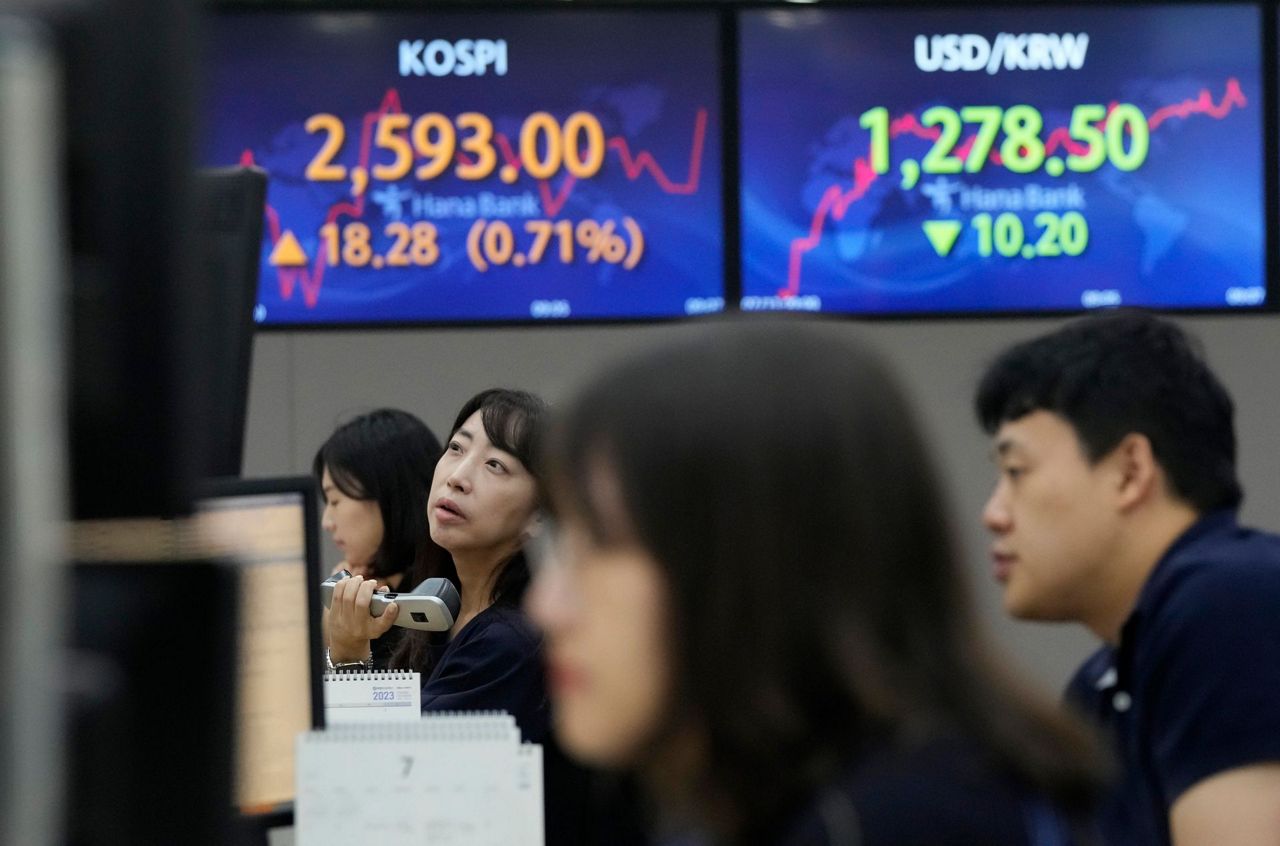 Stock market today: Asian shares are mixed ahead of an update on US ...