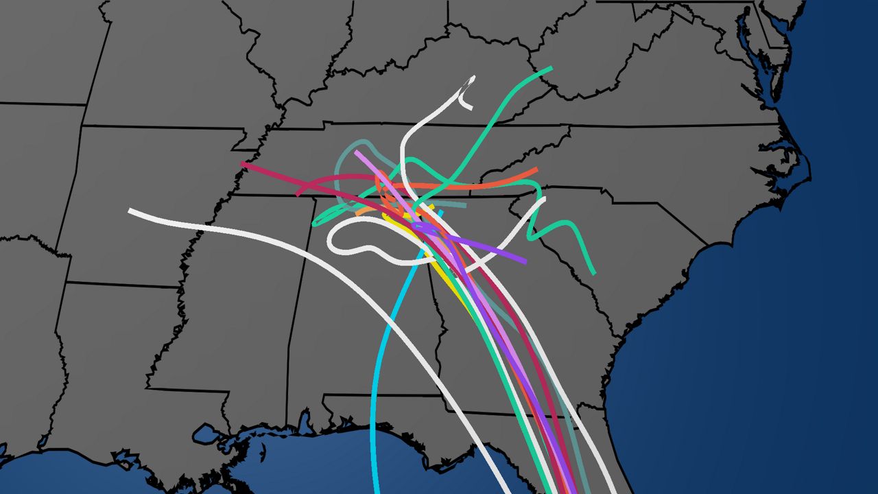 Tropics: How To Best Read Spaghetti Models