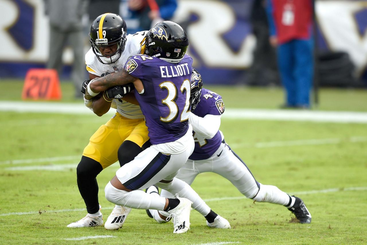 Short-handed Ravens Hope For Negative Covid-19 Tests & Depth