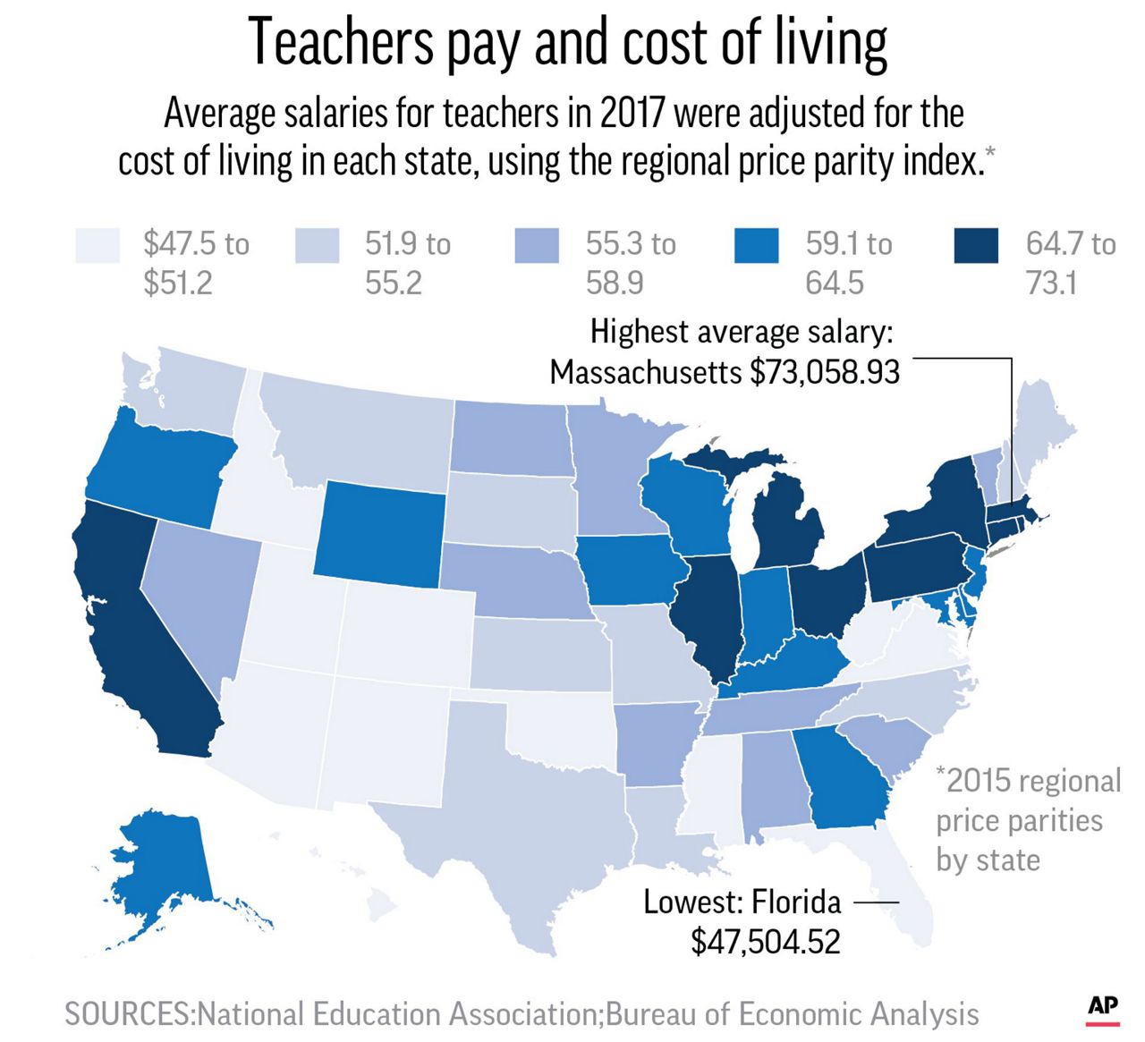 Thousands of North Carolina teachers marched. Now what?