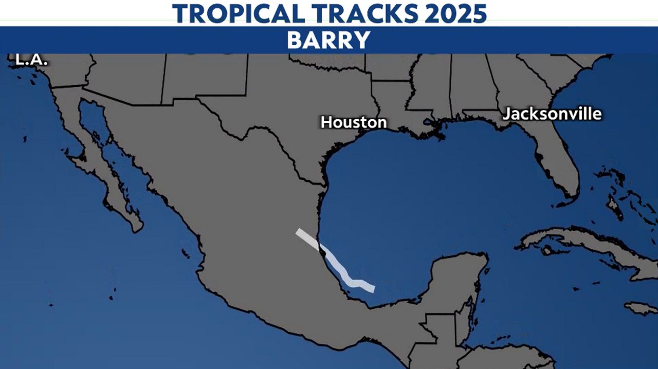 Tracking Barry