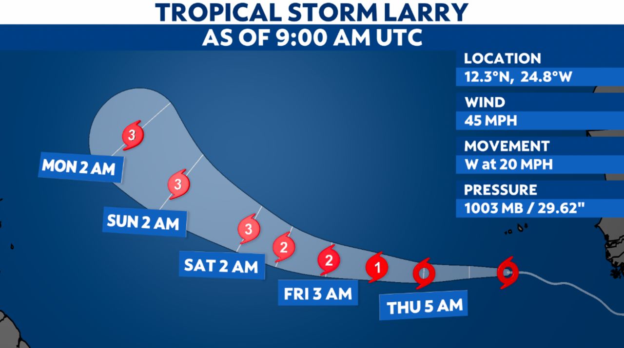 Tropical Storm Larry forms off the coast of Africa