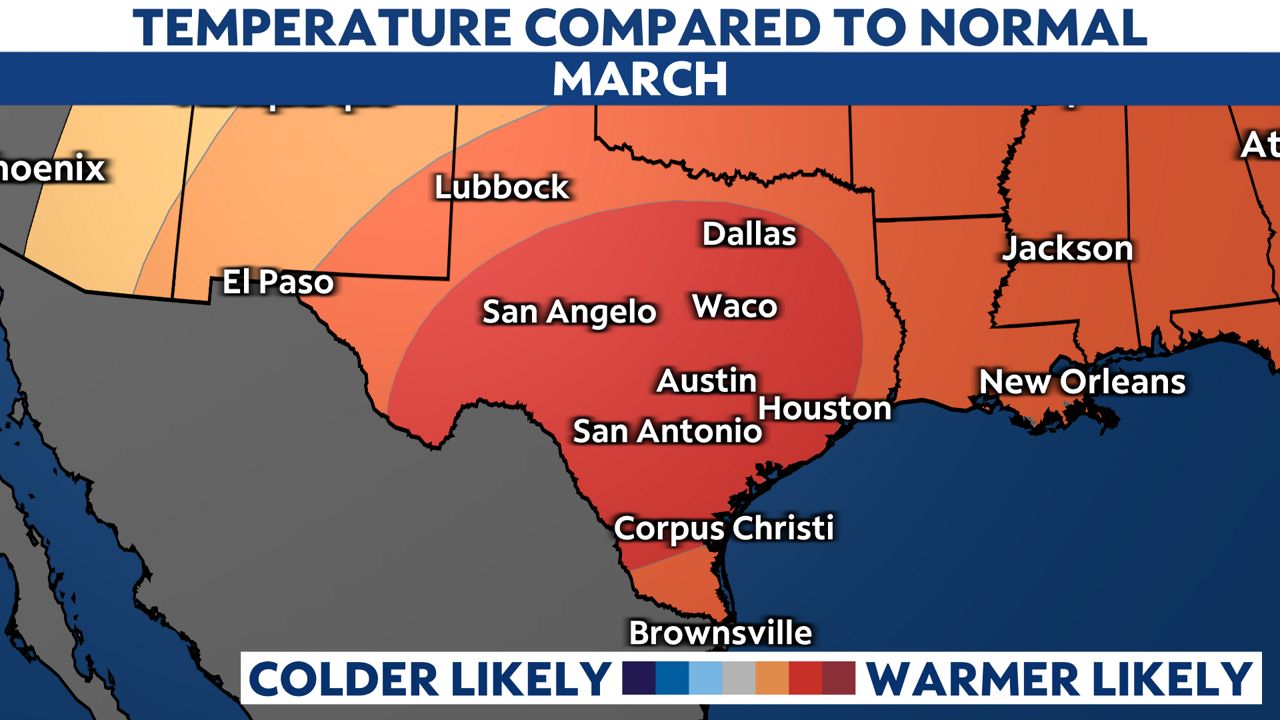 Winter 2021-2022 Outlook for Texas