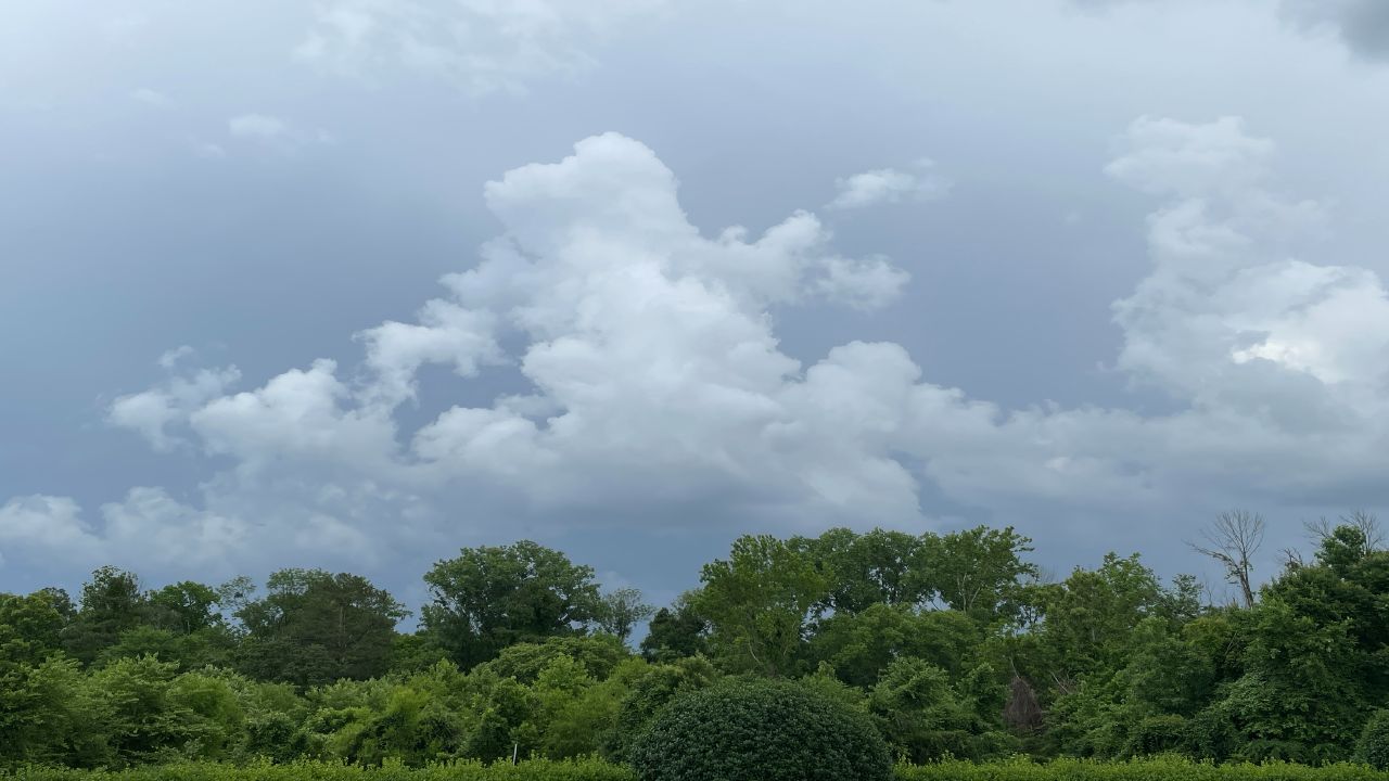 KY Weather