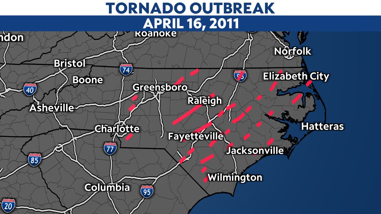 Take action when severe weather warnings are issued