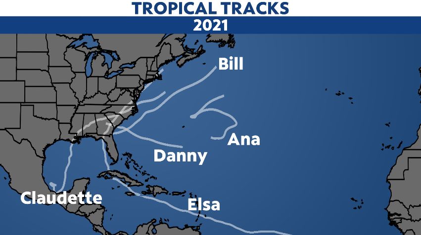 The hurricane season typically becomes more active in August