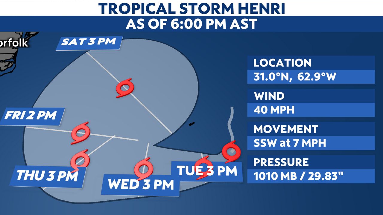 Tropical Storm Henri forms south of Bermuda