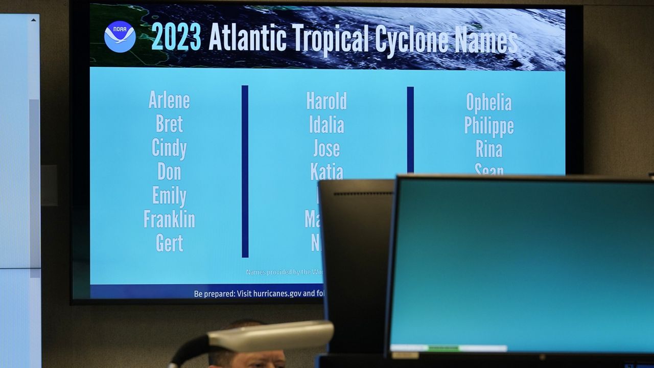 Forecast and communicating tropical cyclone impacts