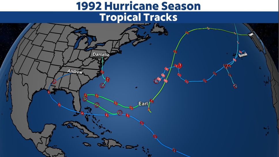 What can seasonal hurricane outlooks really tell us?