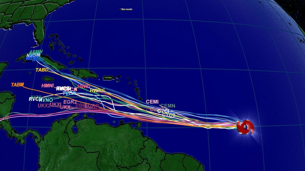 Tropics: How To Best Read Spaghetti Models