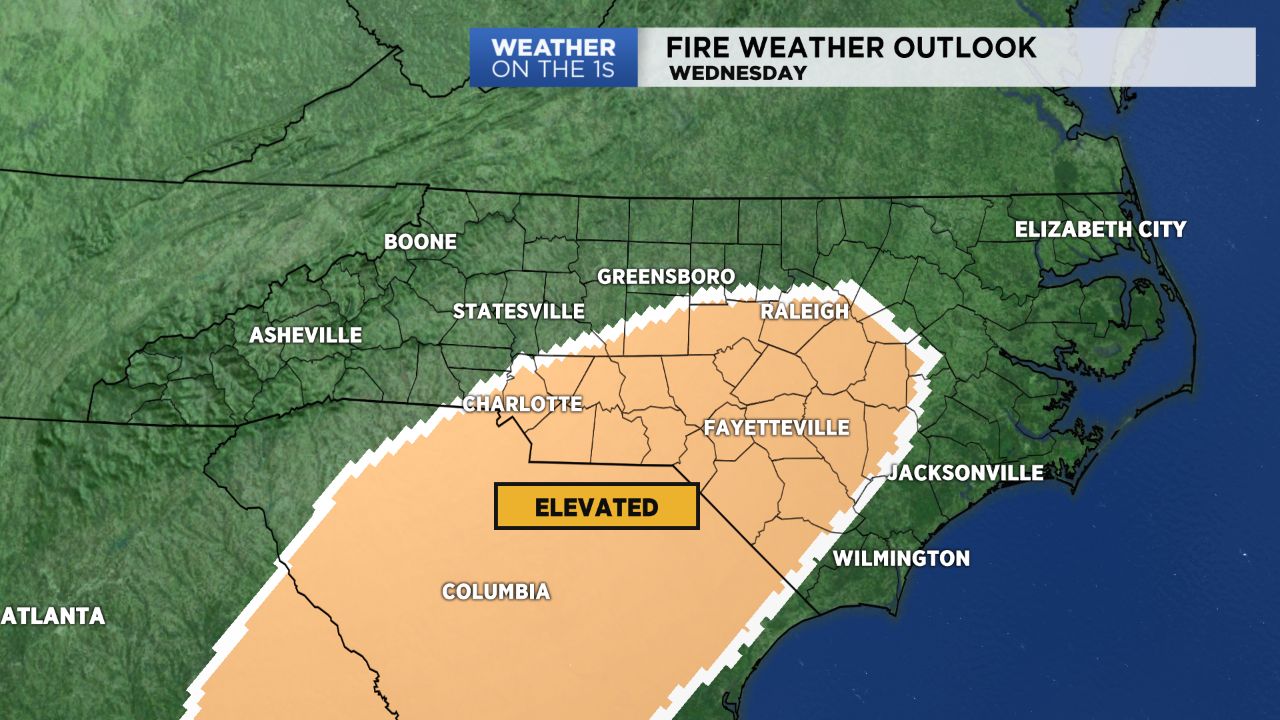 Breezy and warm Wednesday with heightened fire danger