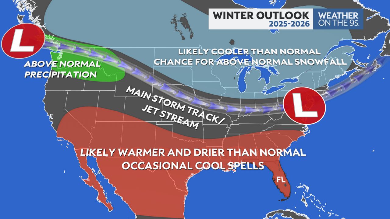 Warmer and drier than normal winter expected for Florida