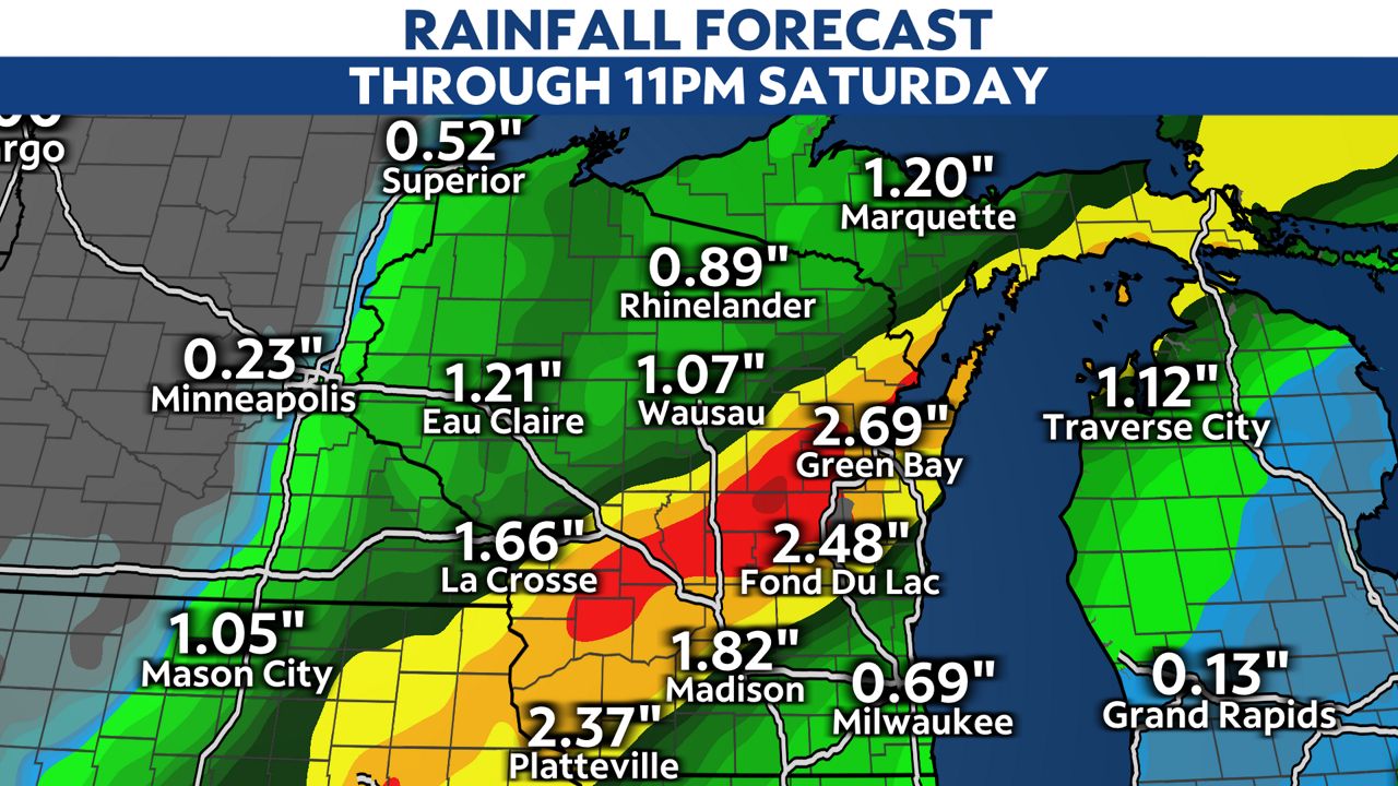 Heavy rain and gusty winds come with a cooldown