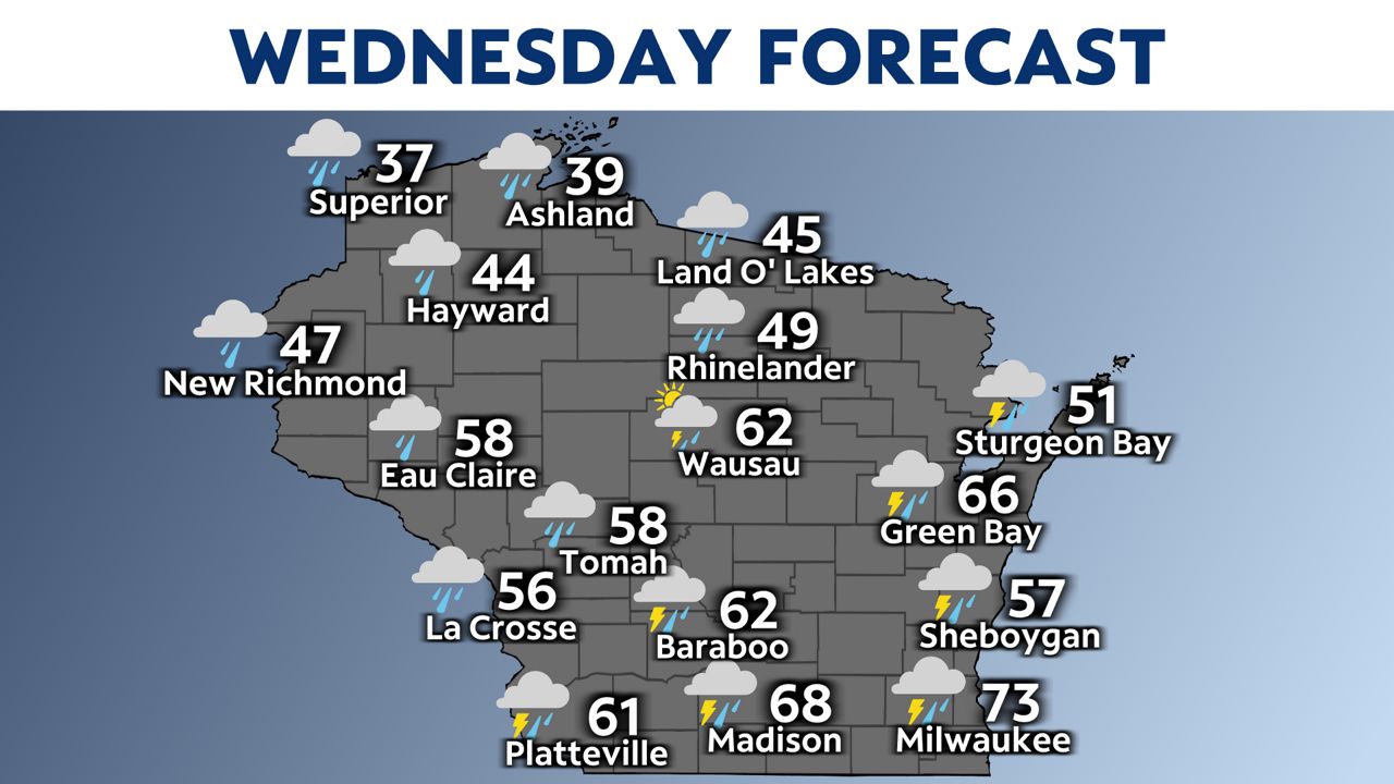 The potential for severe storms continues Wednesday
