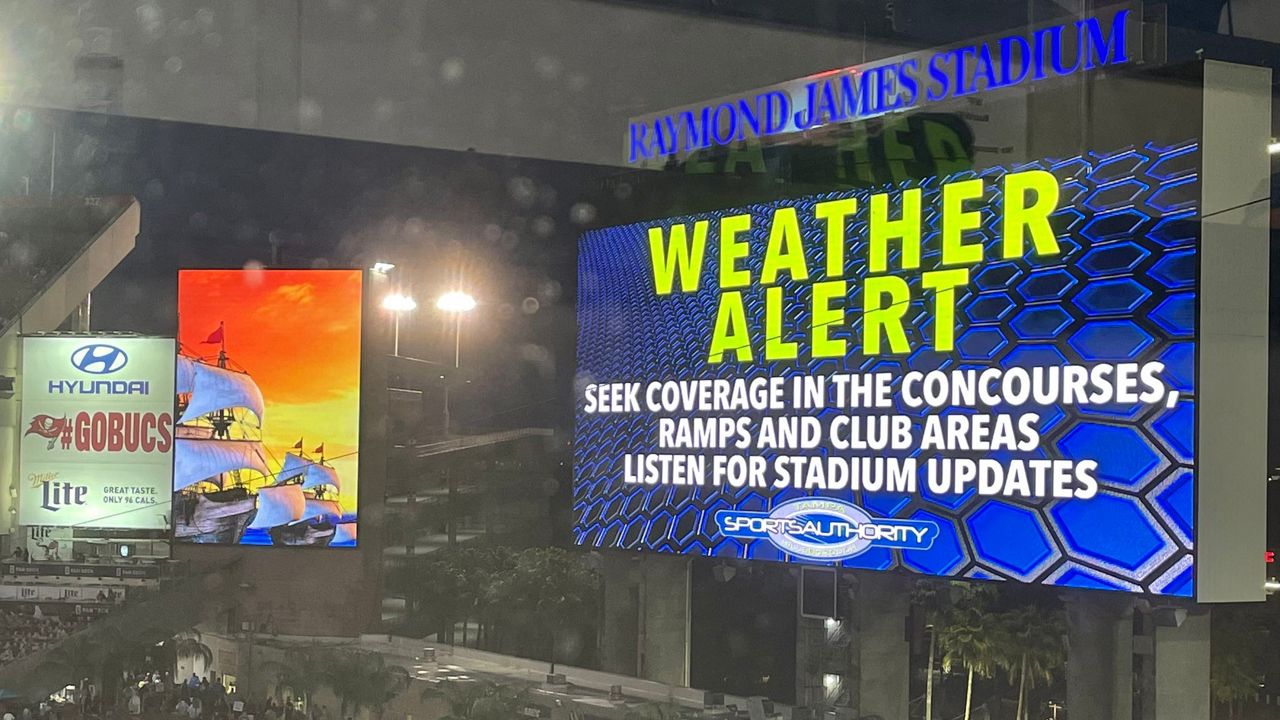 Weather Forecast for WrestleMania at Raymond James in Tampa