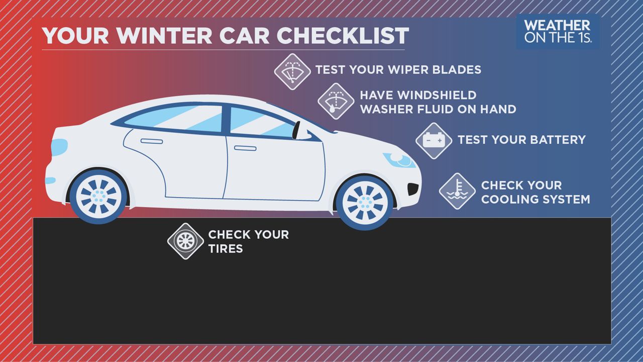 Wisconsin's Winter Weather Guide, How to Stay Safe