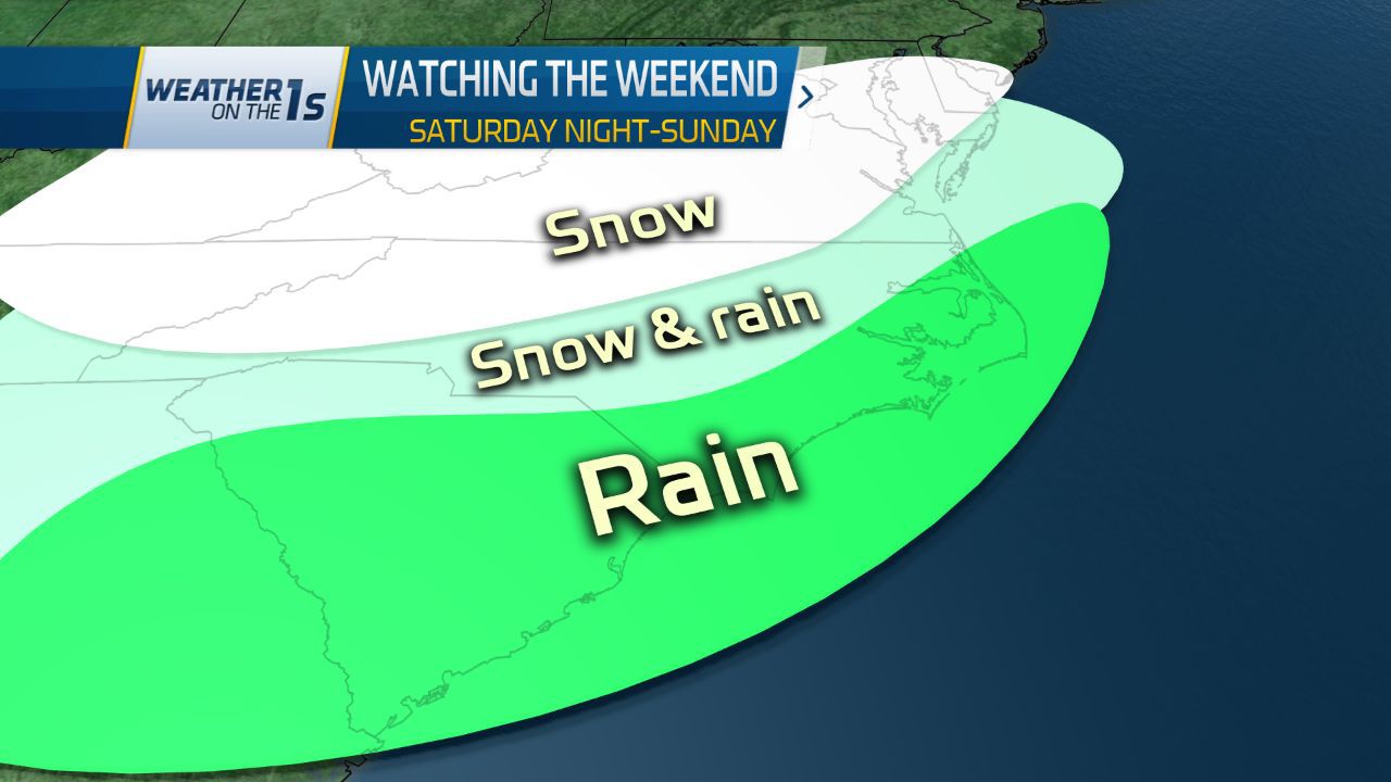 Snow Possible in North Carolina This Weekend