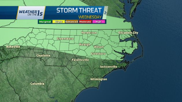 Scattered Storms Possible The Next Two Afternoons