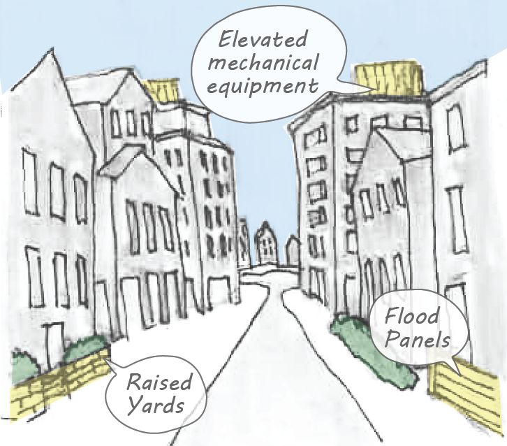 New York's new Zoning for Coastal Flood Resiliency rules allow existing buildings to incorporate resiliency improvements. (NYC Department of City Planning)