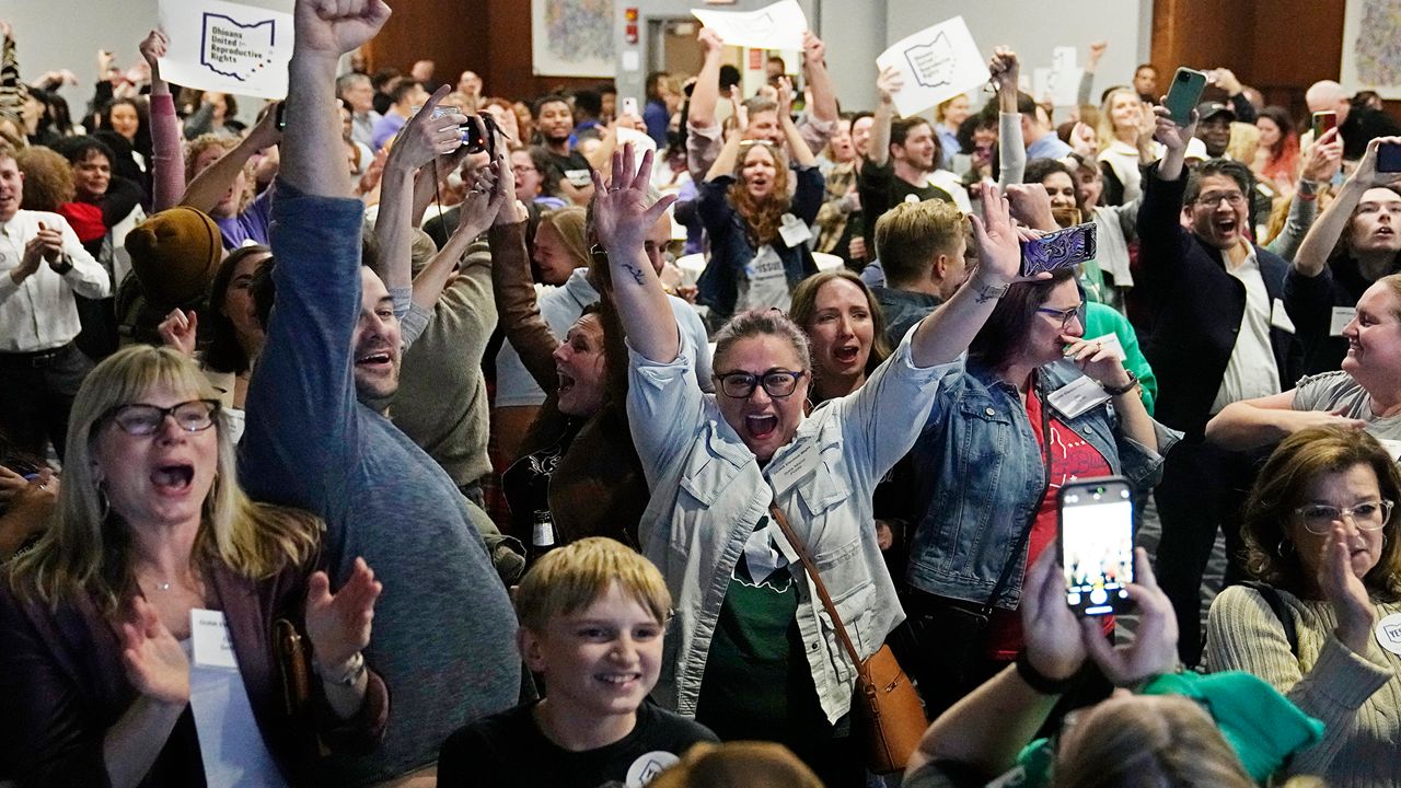 Issue 1 supporters cheer as they watch election results come in, Tuesday, Nov. 7, 2023, in Columbus Ohio. Ohio voters have approved a constitutional amendment that guarantees the right to abortion and other forms of reproductive health care. The outcome of Tuesday’s intense, off-year election was the latest blow for abortion opponents.  (AP Photo/Sue Ogrocki)