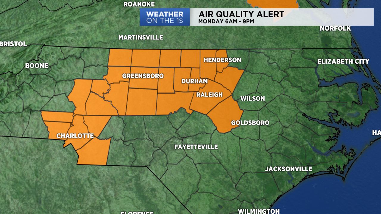 Air quality issues for today