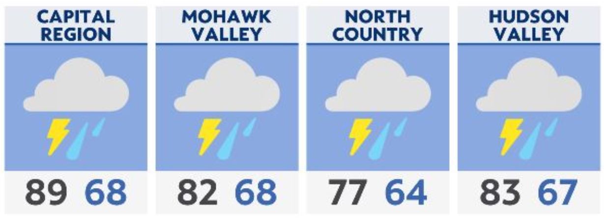 Morning Briefing for the Capital Region & HV: July 31, 2024