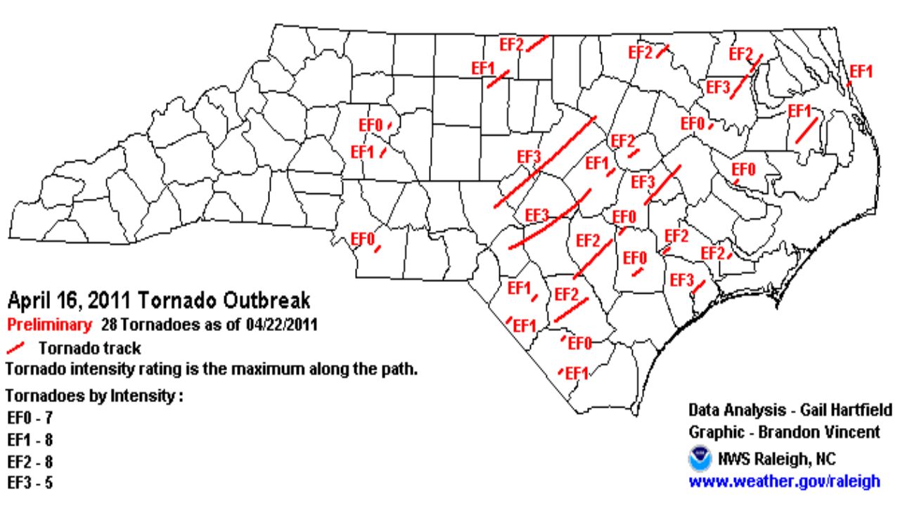 A Reflection on Covering the April 16, 2011 Tornado Outbreak