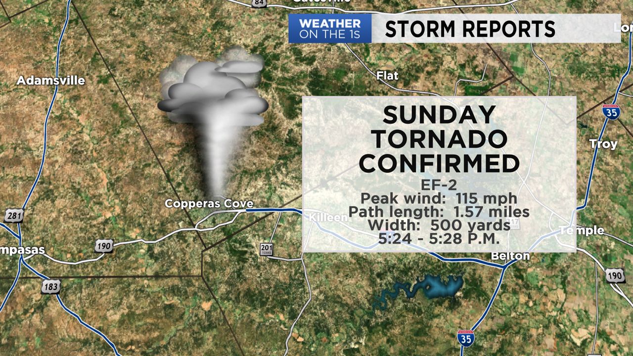 2 Tornadoes Touched Down Within 70 miles of Austin