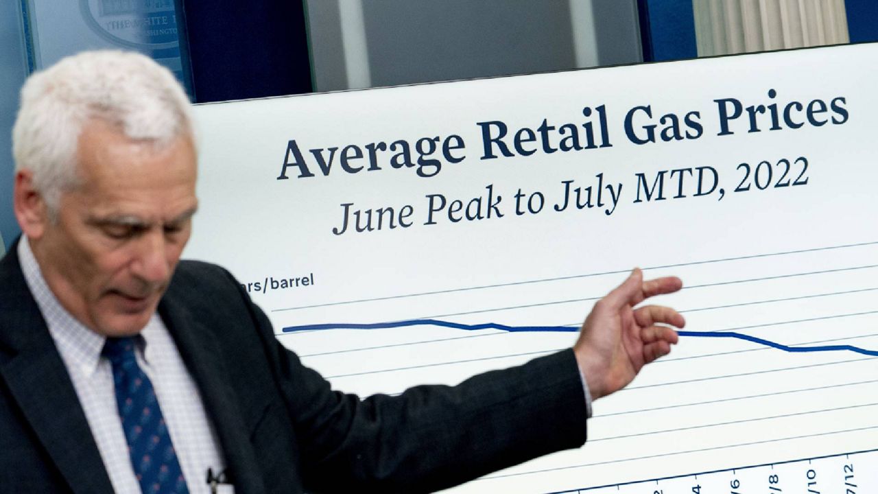 A monitor displays a graph showing a reduction of average retail gas prices over the past two months as Council of Economic Advisers member Jared Bernstein speaks at a press briefing at the White House in Washington, Monday, July 18, 2022. (AP Photo/Andrew Harnik)