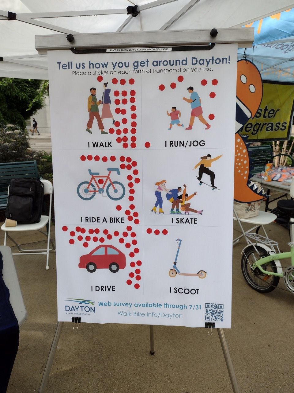 The City of Dayton asks residents to identify how they get around the Gem City. (Photo courtesy of City of Dayton)