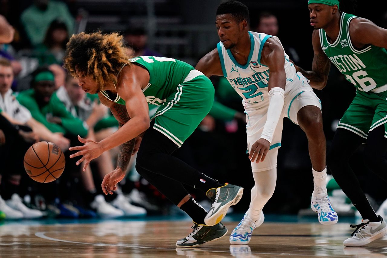Charlotte Hornets Spending Low, Underperforming in Michael Jordan Era