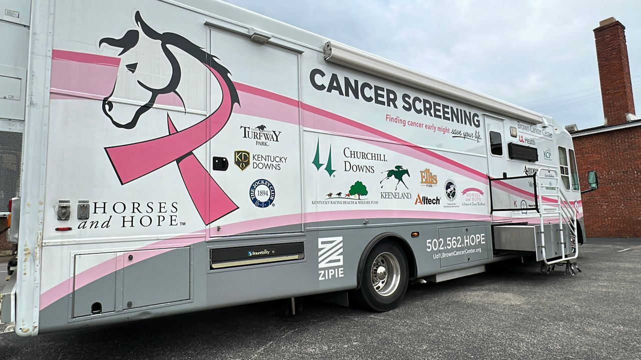 Bringing vital breast cancer screening services to your community