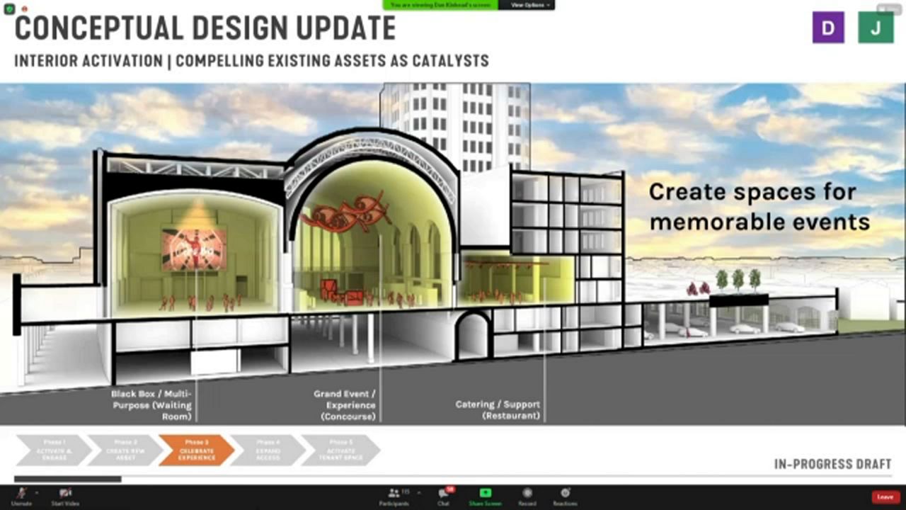 New Plans to Revitalize Historic Buffalo Central Terminal