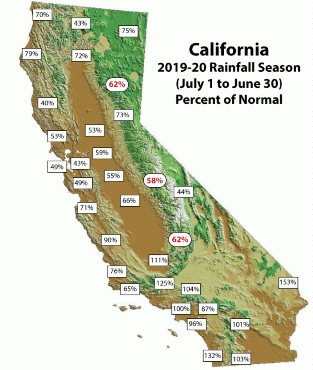 2019-2020 California Meteorological Rainfall Season Summary