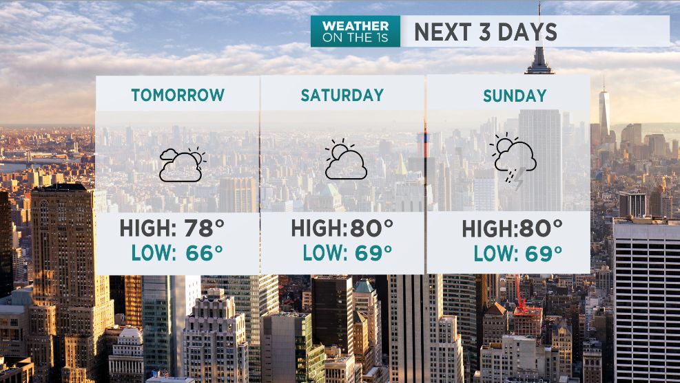 Your New York City Forecast October Warmth Continues