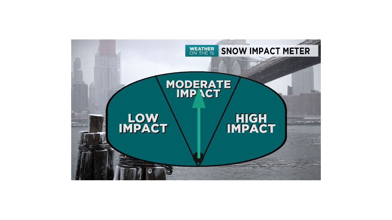 Winter Weather Will Impact Commute Wednesday Morning