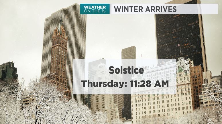 Winter Officially Begins on Thursday