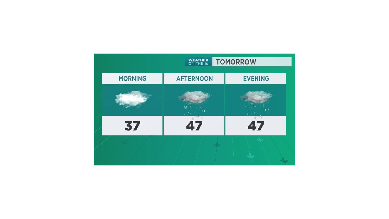 Wet Weather Continues Tuesday