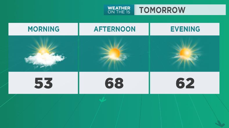 Dry Thursday But Rain Returns Friday