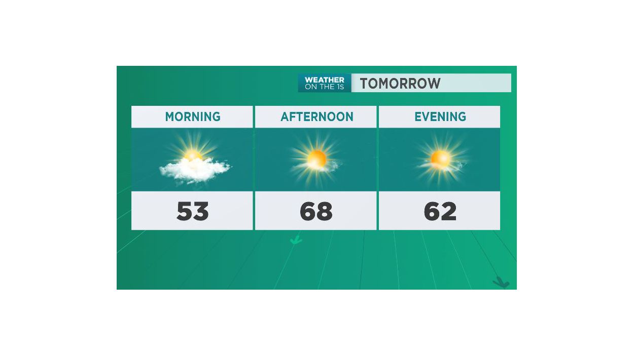 Dry Thursday But Rain Returns Friday