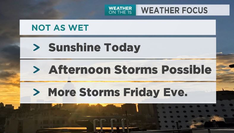 Storms Possible Today