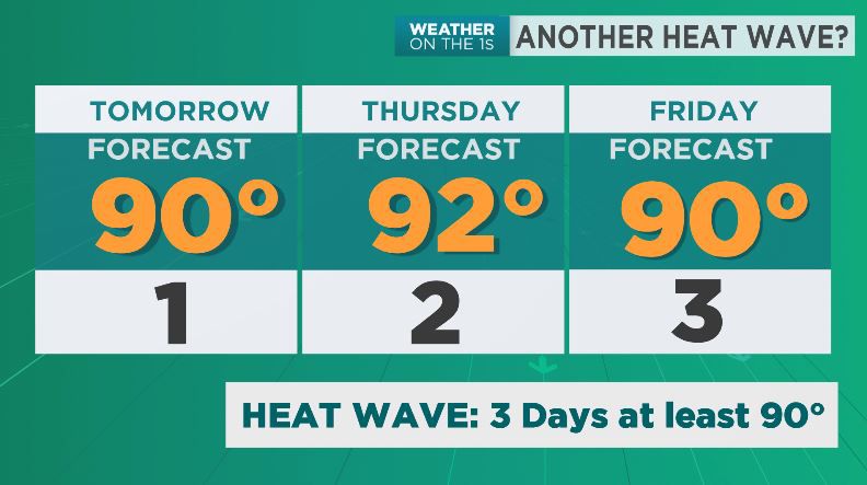 Another Heat Wave Possible