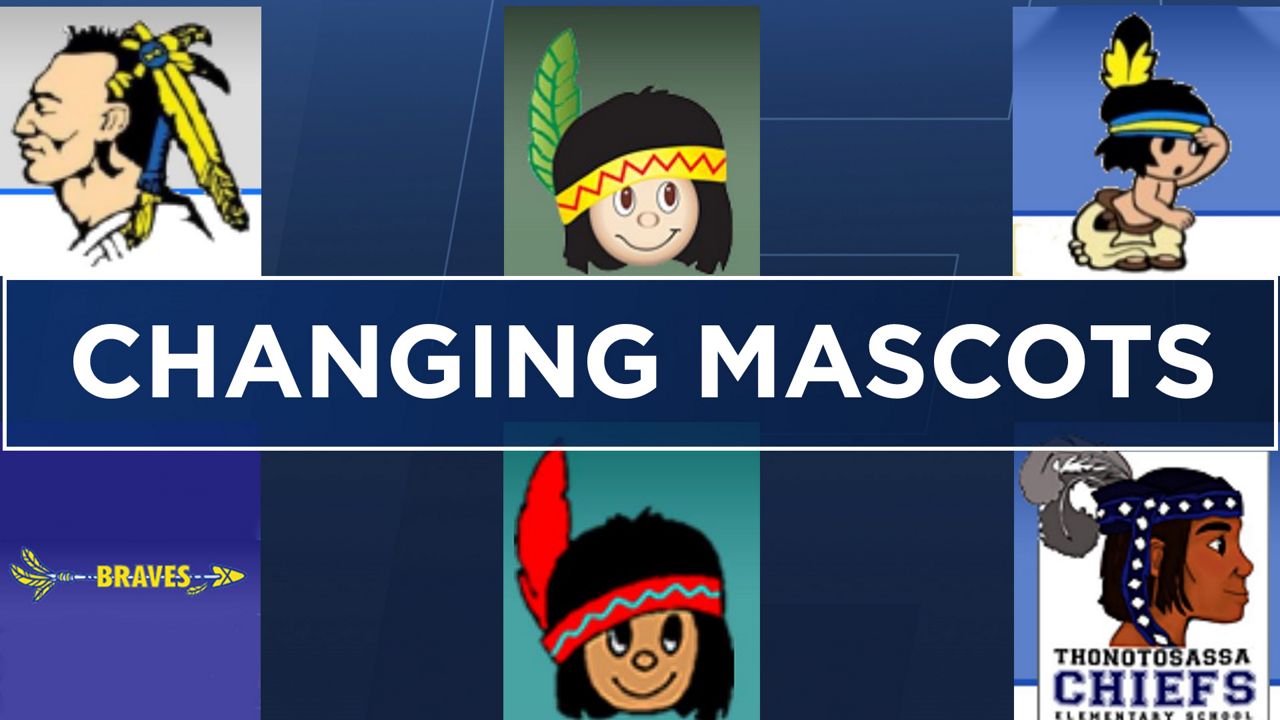 Changing mascots graphic