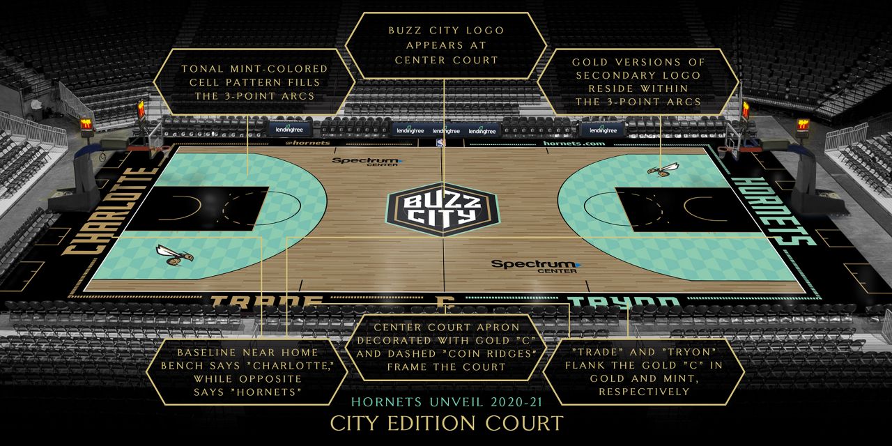 Hornets Unveil City Edition Court Design for 2020-21 Season