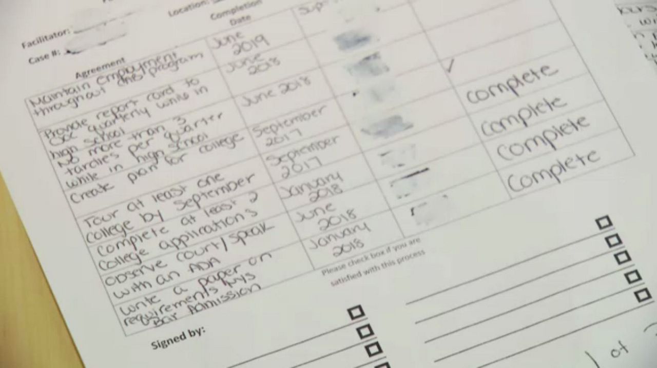 Albany County says Clean Slate program is successful