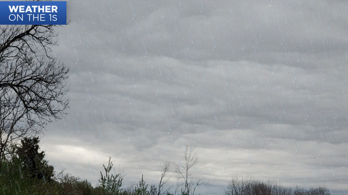 Cloudy Tuesday with Spotty Showers